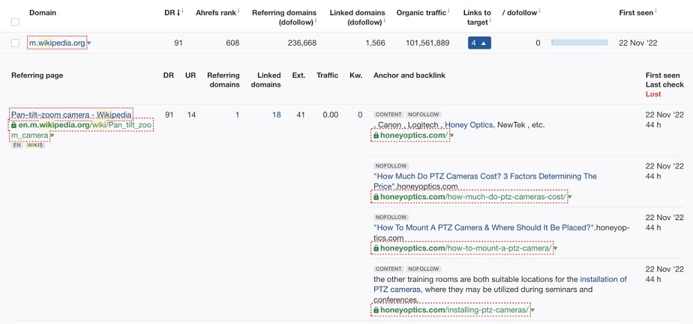 Incoming links from Wikipedia to the website of the PTZ camera manufacturers online store