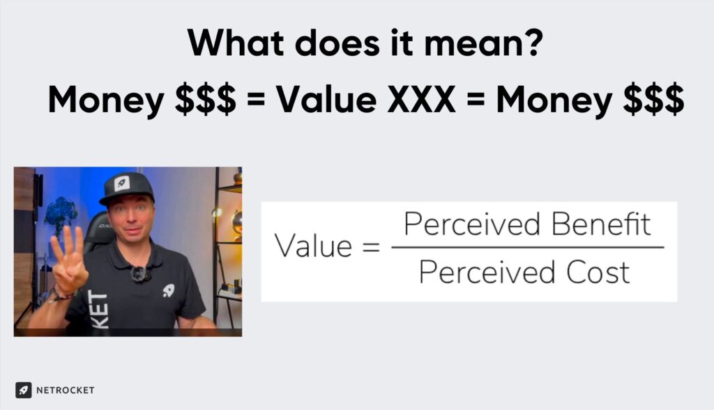 b2b seo and inbound marketing