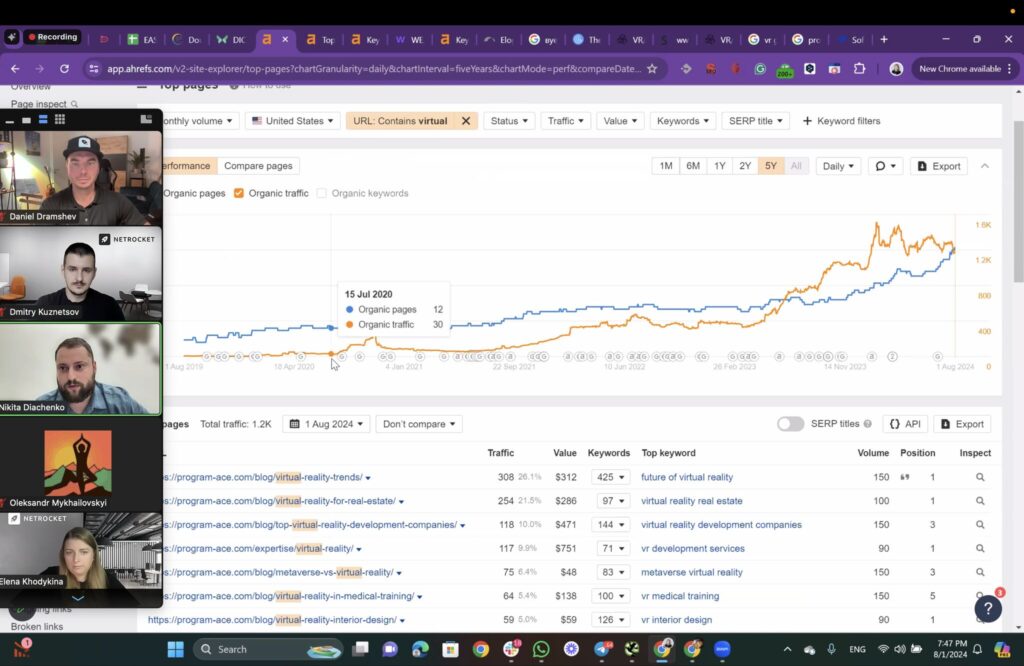 SEO for AR Software Development Companies