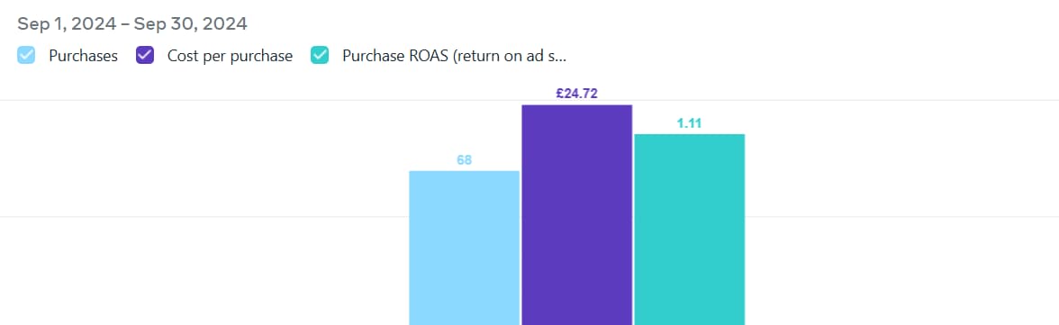 PPC For Electronic Music Production Plugins