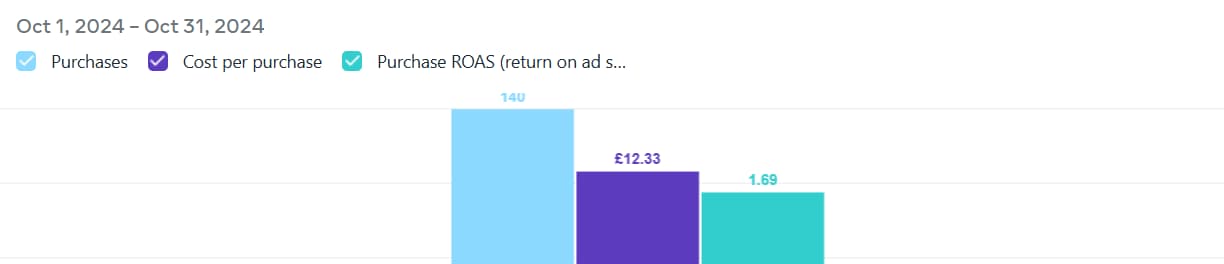 PPC For Electronic Music Production Plugins