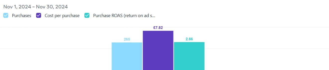 PPC For Electronic Music Production Plugins