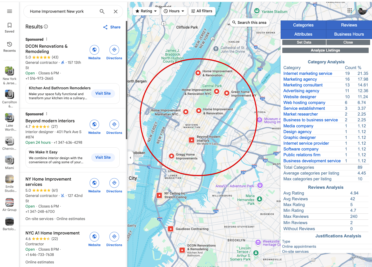 ‘Google My Business’ Optimization